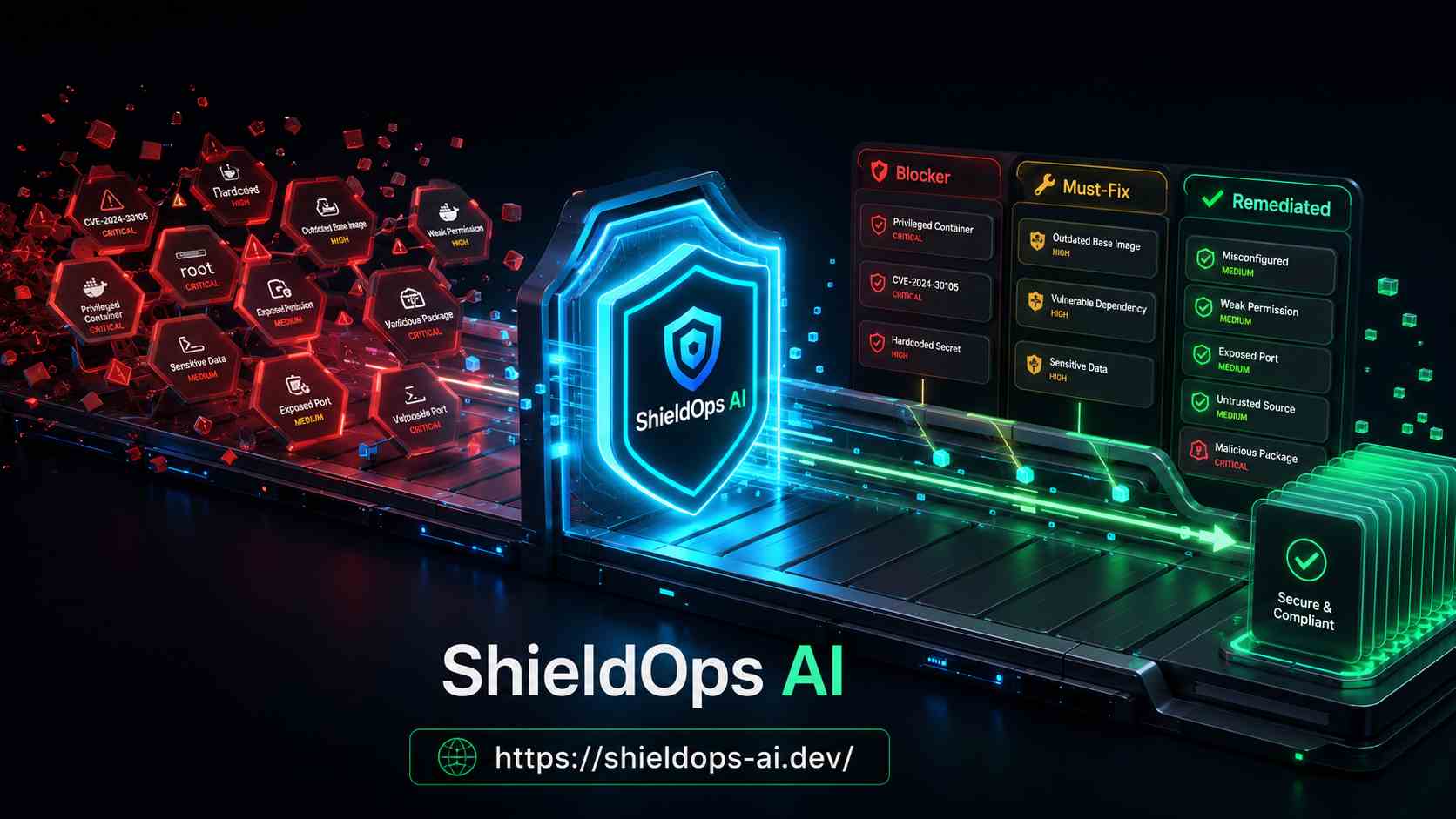DevSecOps Checklist for Containerized Applications